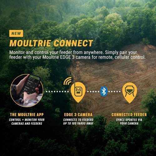Moultrie Universal Digital Timer III - Deer Feeder Timer - Digital Timer System with 10 Daily Feed Times - Moultrie Connect Bluetooth