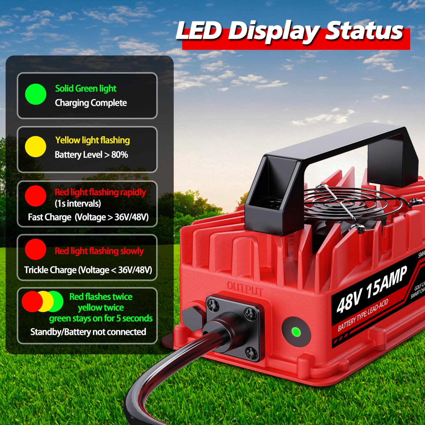 15 Amp 48 Volt Golf Cart Battery Charger for Club Car Precedent & DS - 3-Pin Round Plug, Smart Charger for Lead-Acid Batteries, IP67 Waterproof, Multi-Protection, Unique Design (Red)