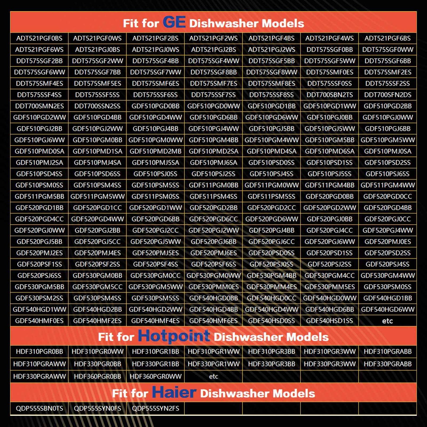 4 Pack WD28X27241 Dishwasher Rack Carrier and Roller Kit,Replacement Fit for G.E,Hot-point,Hai-er Dishwasher Lower Rack Wheels Assembly, Fit with Both Left and Right Side,Replace WD12X10447 WD12X10446
