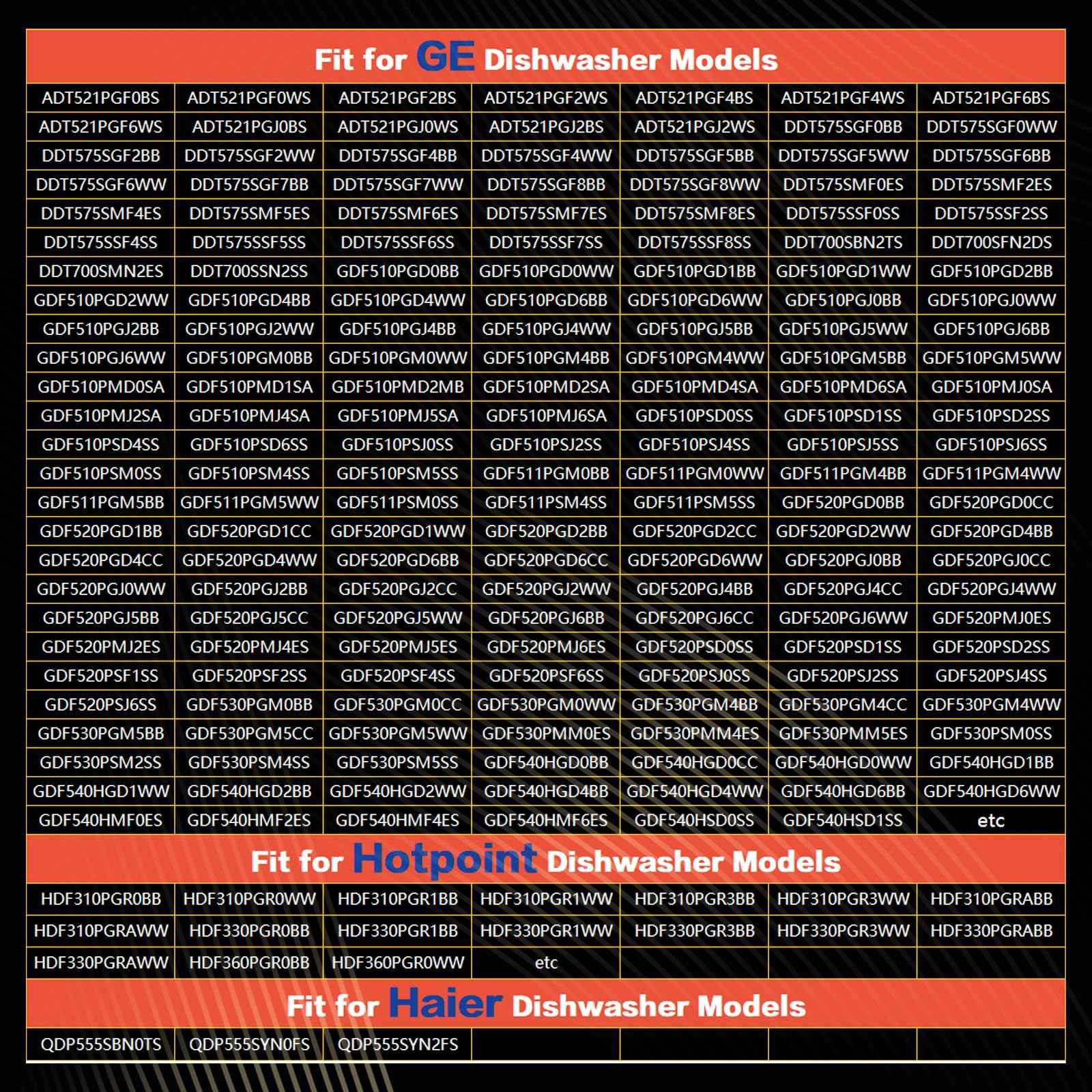 4 Pack WD28X27241 Dishwasher Rack Carrier and Roller Kit,Replacement Fit for G.E,Hot-point,Hai-er Dishwasher Lower Rack Wheels Assembly, Fit with Both Left and Right Side,Replace WD12X10447 WD12X10446