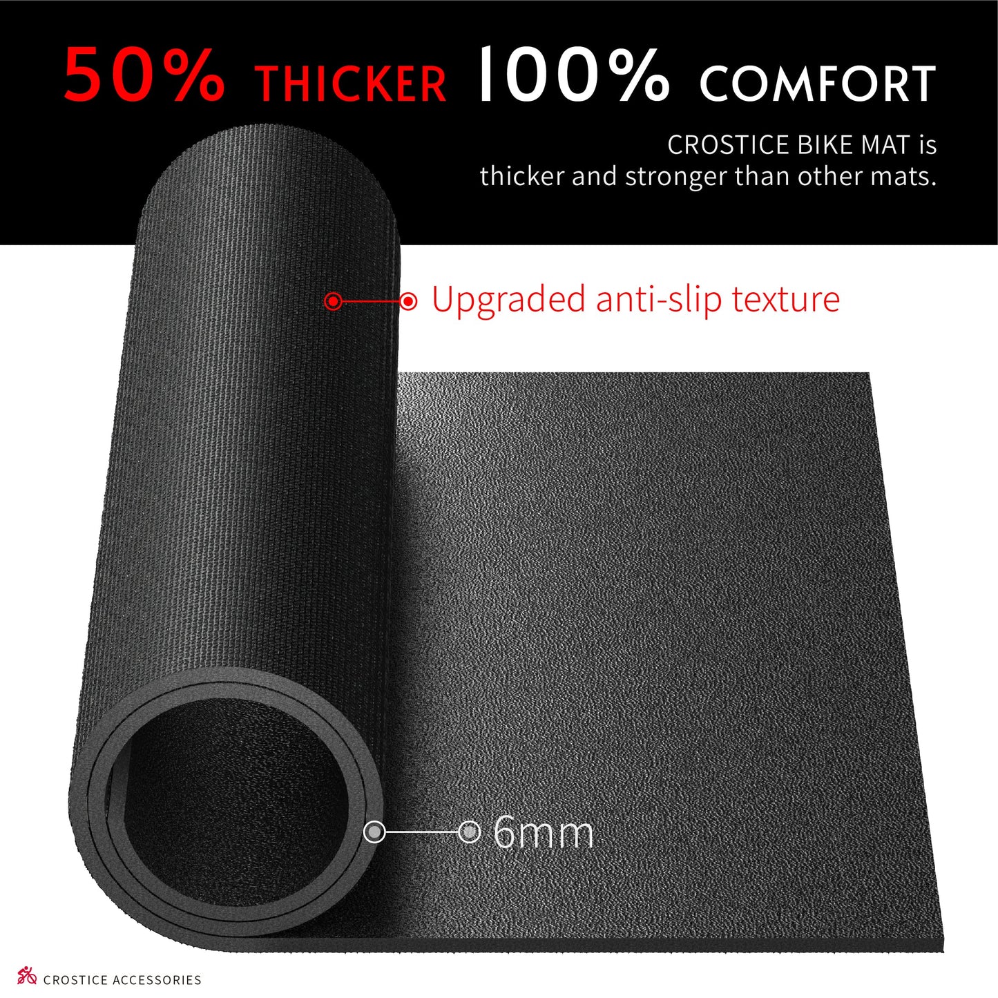 Crostice Double Mat Compatible with Peloton Bike, for Most Bike, Thickness 6mm, Bike Trainer Accessories, 11.8x24 inch * 2 Mat Protect Hardwood Floor Carpet, for Cycling Home Gym Exercise