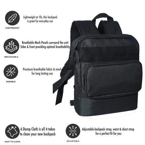 Backpack Fit for Rhythm P2 and React Health POC2000–Lightweight, Mesh Ventilated, Storage for Rhythm P2 Accessories-Fits Only E6/E7 Models–Will NOT Fit Rhythm P2-S4 or Larger Units