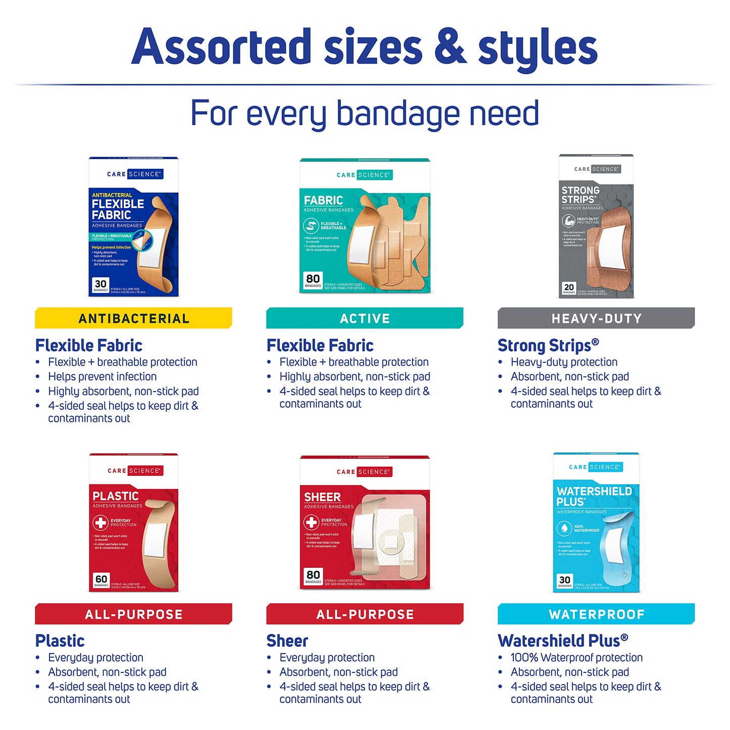 Care Science Variety Bandages Pack, 300 ct Bulk Assorted Sizes | Includes Active, All-Purpose, Waterproof, Heavy-Duty | Breathable Protection for First Aid