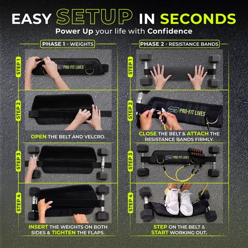 Hip Thrust Belt for Weights – Heavy-Duty Dumbbell, Plate & Kettlebell Hip Thrust Belt with Strap, Weight Belt for Hip Thrust & Glute Bridge Training | PRO-FIT LIVES
