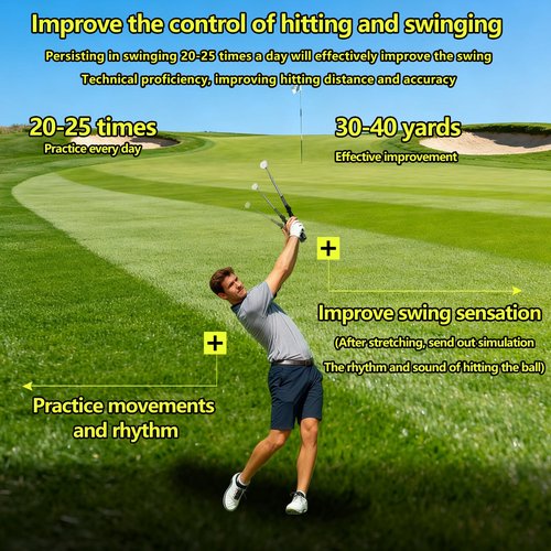 Keaixinyu Pro-Level Right-Handed Retractable Golf Swing Trainer, for Chipping Hitting Practice & Pre-Round Warm-Up Golf Swing Training Aid and Golf Grip Trainer for Indoor & Outdoor Use