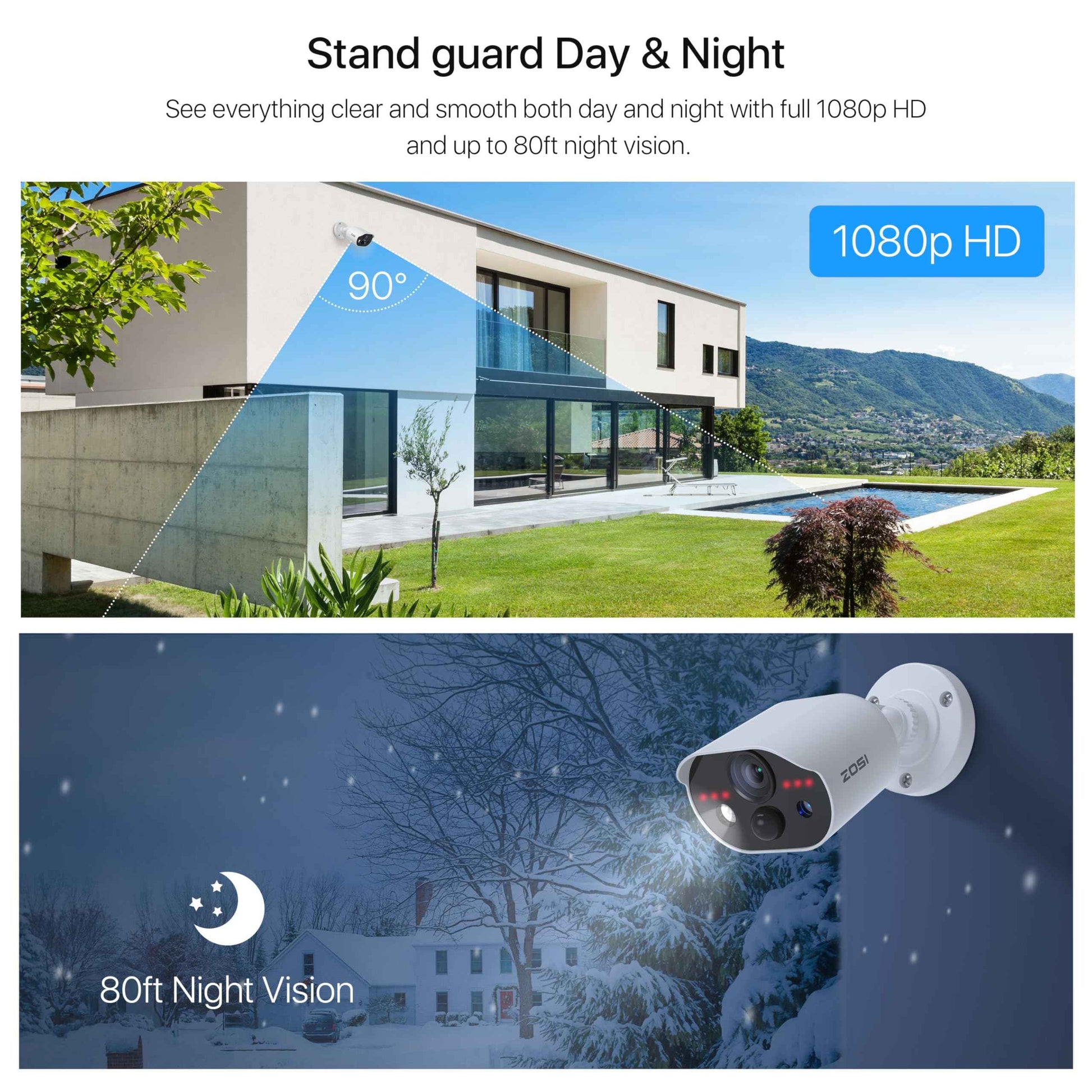 ZOSI 1080P HD-TVI Add On Camera, 2MP 1920TVL Indoor Outdoor Surveillance Home Security Camera with Audio, Night Vision, Smart Motion Detection, IP66 Weatherproof, Only Work 3K Lite CCTV DVR