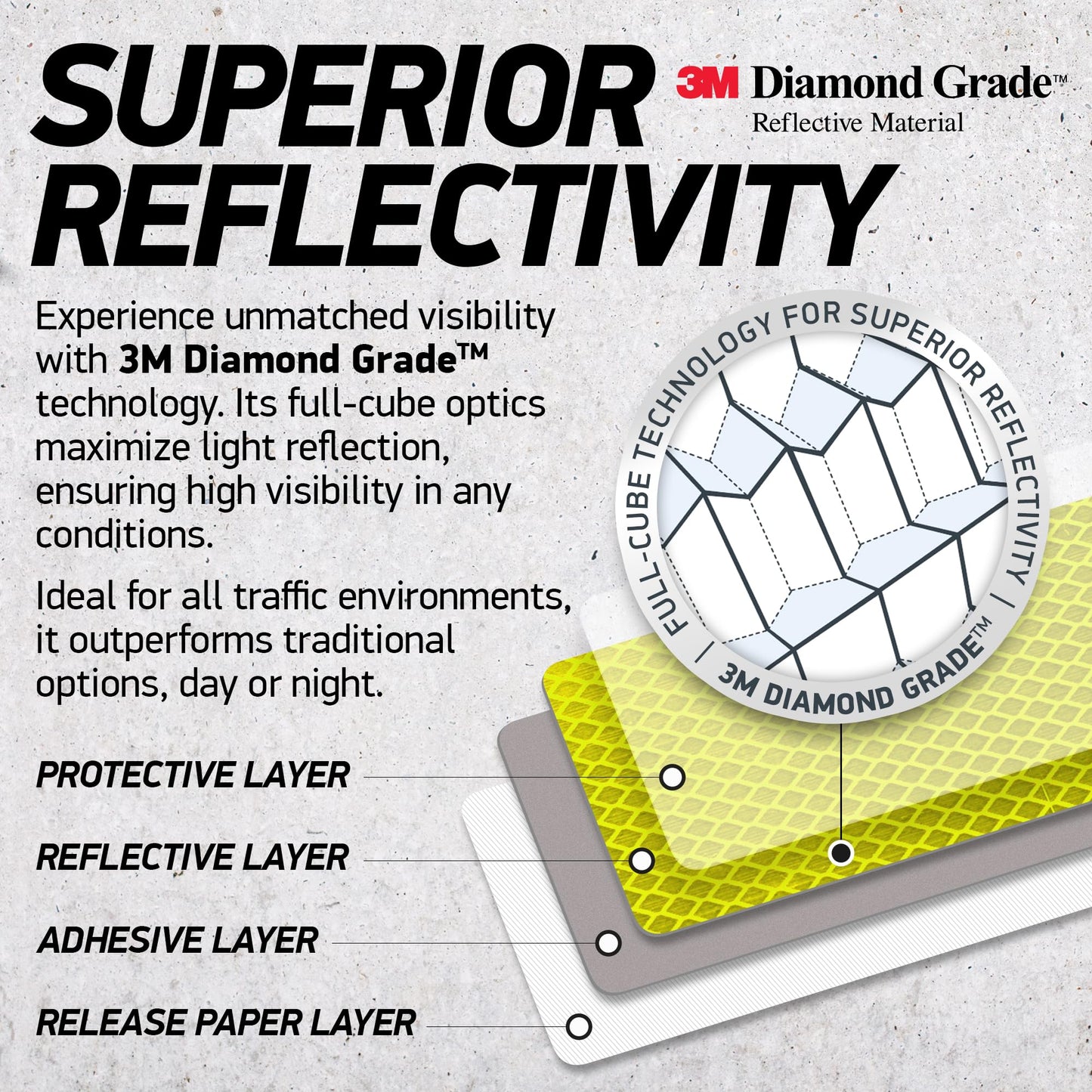 Byllstore Reflective Safety Tape Stickers | 3M Diamond Grade | Yellow-Green | 1.2″ x 3.15″ | 20-Pack | Safety Warning Tape for Helmets, Cars, Mailboxes & More