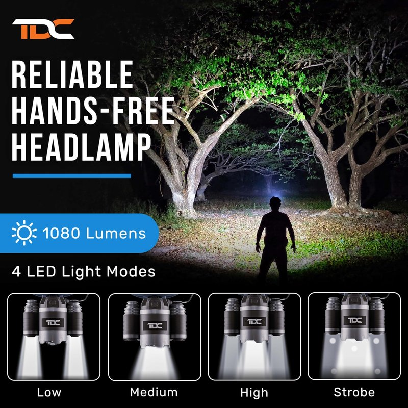 TDC Headlamp Rechargeable USB-C, 1080 Lumen, Super Bright Head Lamps Led Rechargeable, Camo Head Flashlight for Adults, Waterproof Head Lights for Forehead