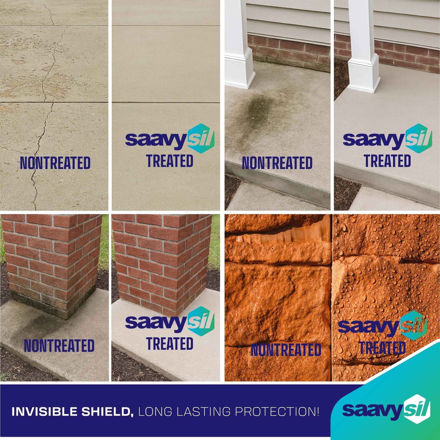 Silane Siloxane Penetrating Concrete Sealer – 16 oz Makes 32 oz – Water-Based Waterproof Protection for Indoor/Outdoor Concrete, Masonry, Brick, Pavers & Stone – Clear Finish