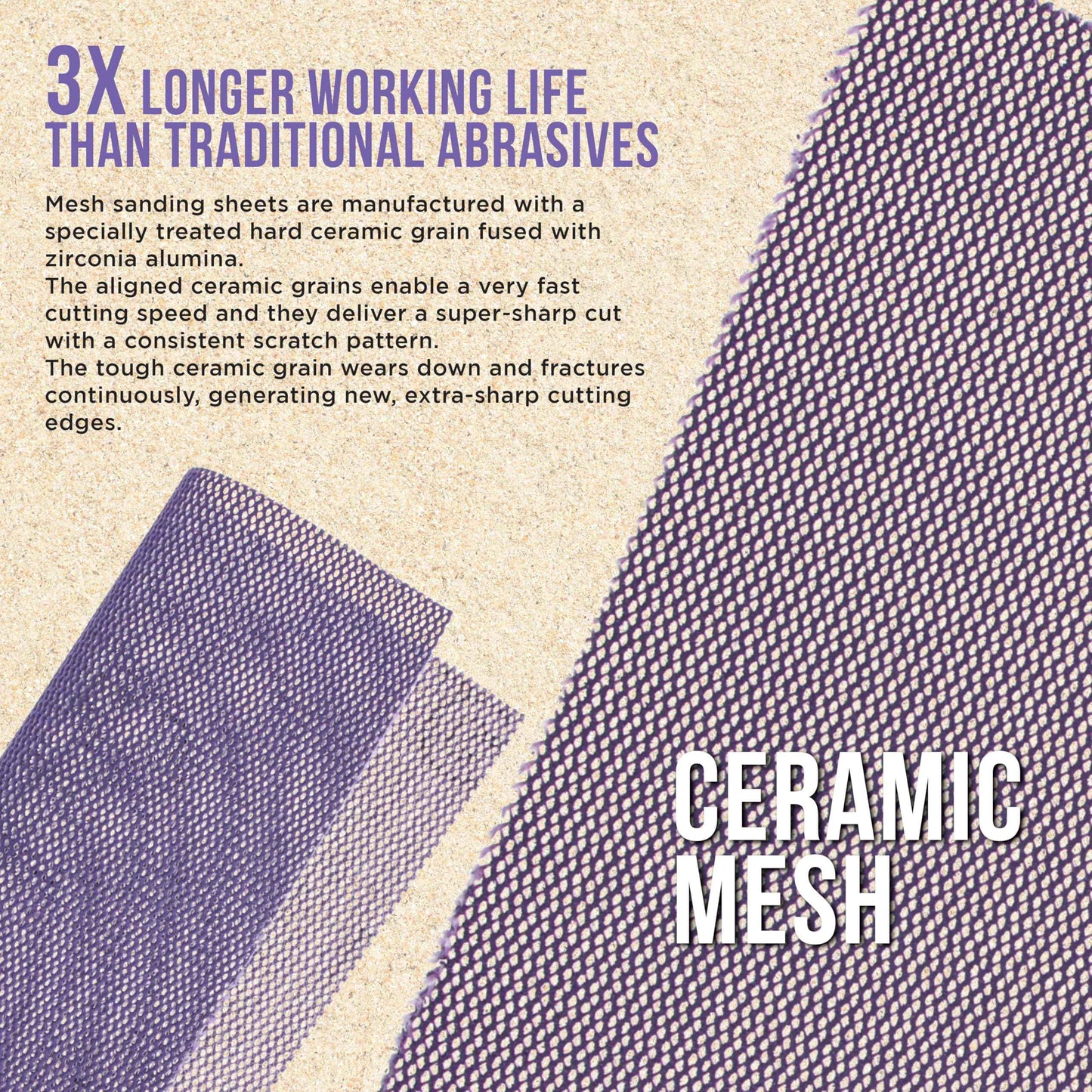 Dura-Gold Premium 1/4 Sheet Size Purple Ceramic Mesh Sandpaper, 20 Sheet Variety Pack, Grits 80, 100, 120, 150, 180, 220, 240, 320, 400, 600 - Dustless Hook & Loop Backing, Palm Sanders, Sanding Block