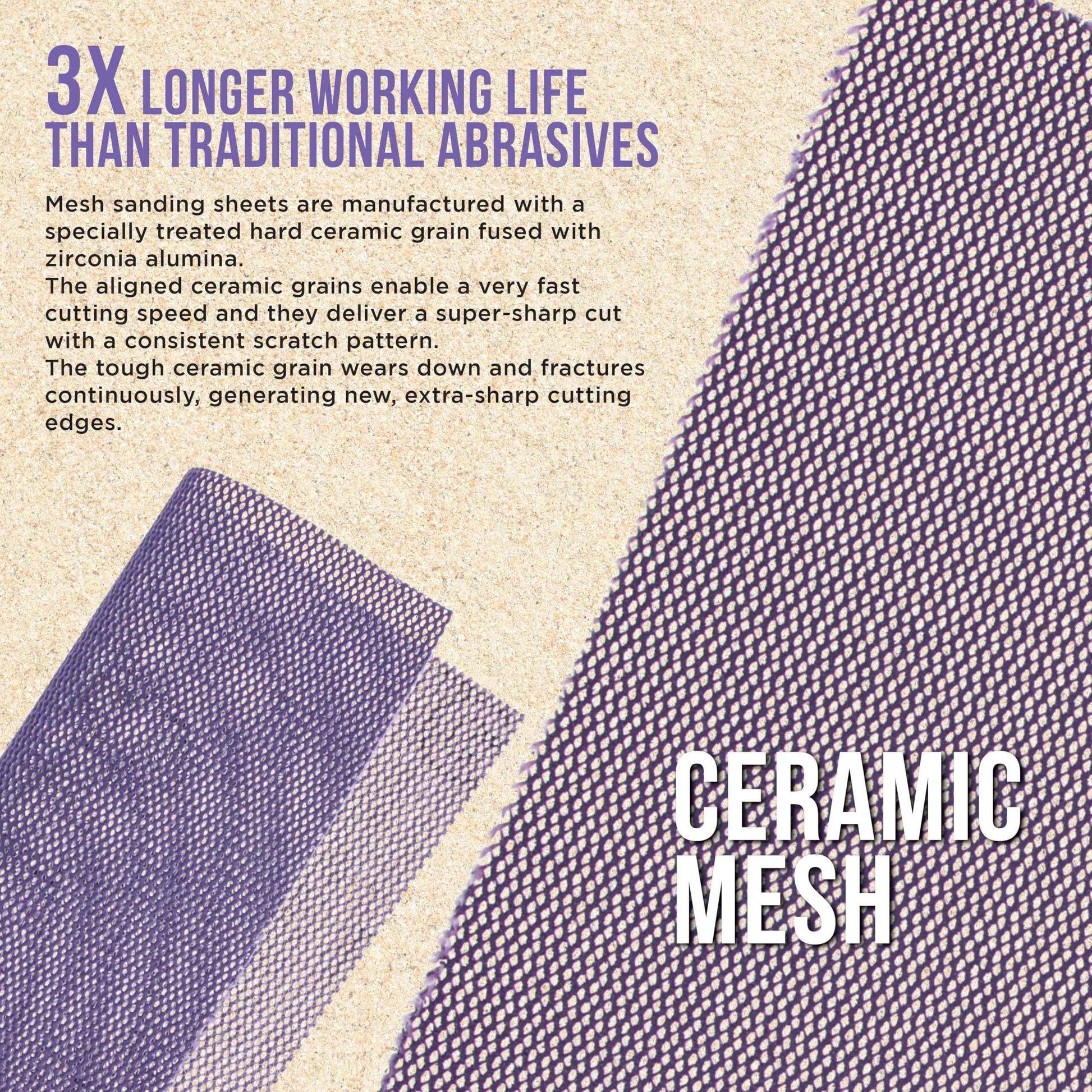 Dura-Gold Premium 1/4 Sheet Size Purple Ceramic Mesh Sandpaper, 20 Sheet Variety Pack, Grits 80, 100, 120, 150, 180, 220, 240, 320, 400, 600 - Dustless Hook & Loop Backing, Palm Sanders, Sanding Block