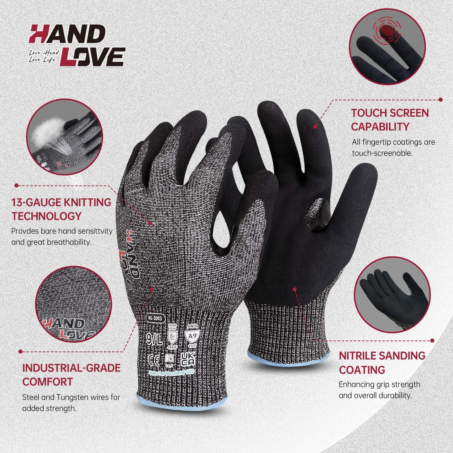 HandLove Cut Resistant Gloves – ANSI A9 Cut Proof Safety Work Gloves | Sandy Nitrile Anti-Slip, Touchscreen, Durable, PFAS Free | Wood Carving, Gardening, Glass Cutting, Car Repair – Yellow, 1Pair,M