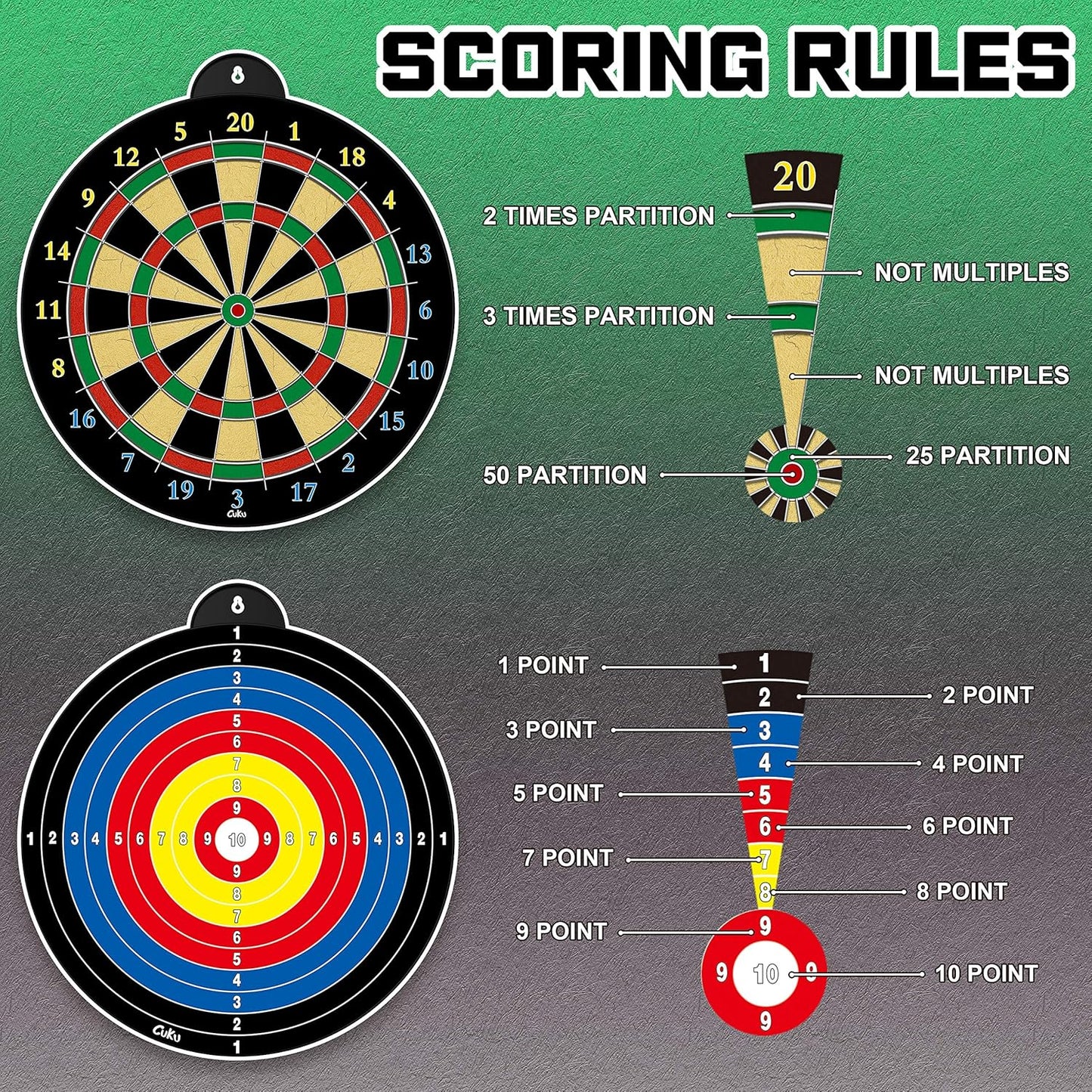 Skiennix Dart Board | 12-Piece Magnetic Darts - Fun Indoor Game for Kids Ages 5-12