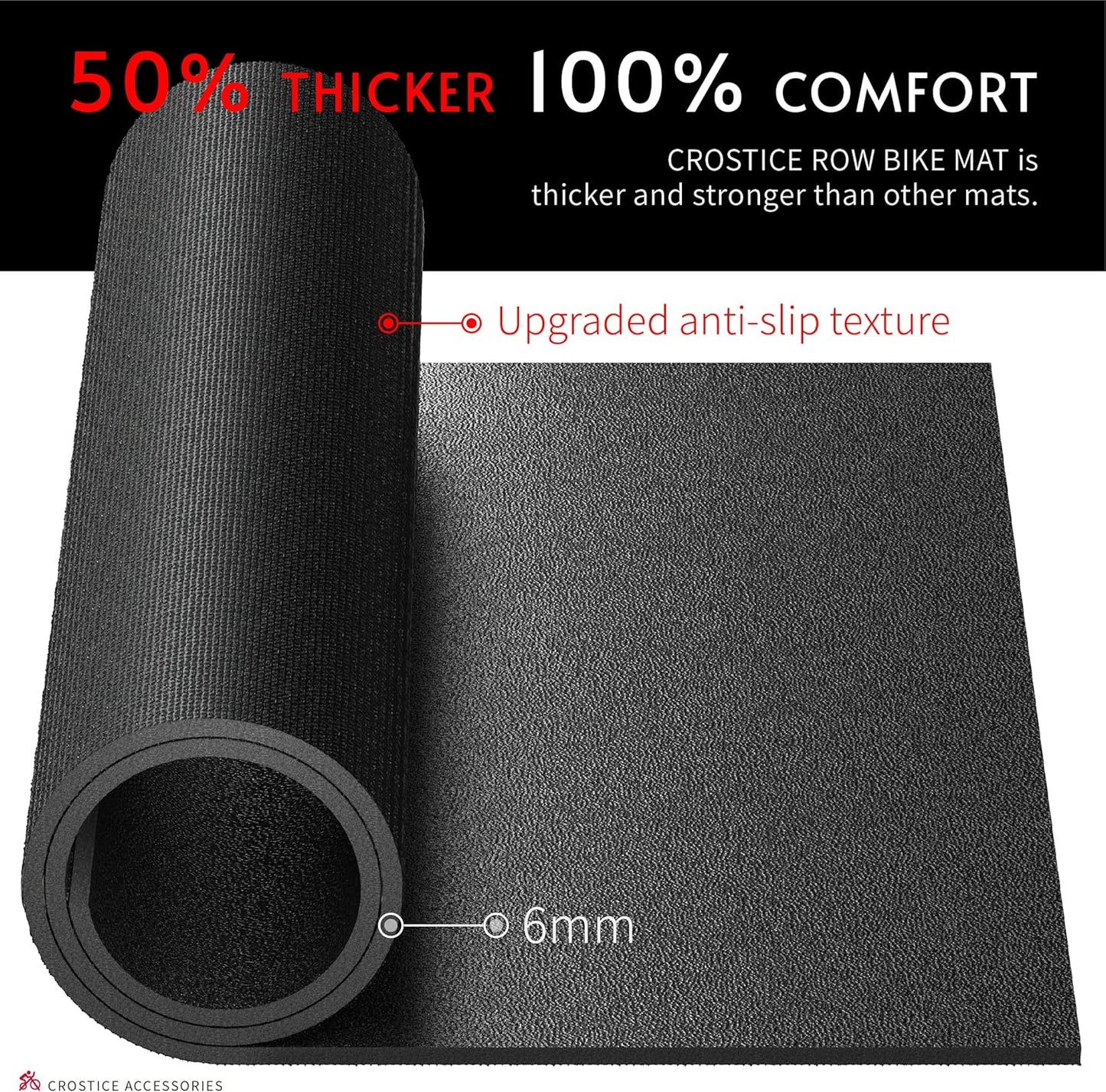 Peloton Double Mat - 6mm Thick Exercise Mat for Bike & Rowing Machines | Protects Hardwood Floors